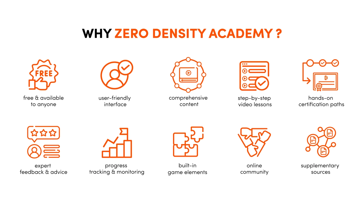 Zero Density 社、リアルタイムでのグラフィック制作向けラーニングポータルを開設