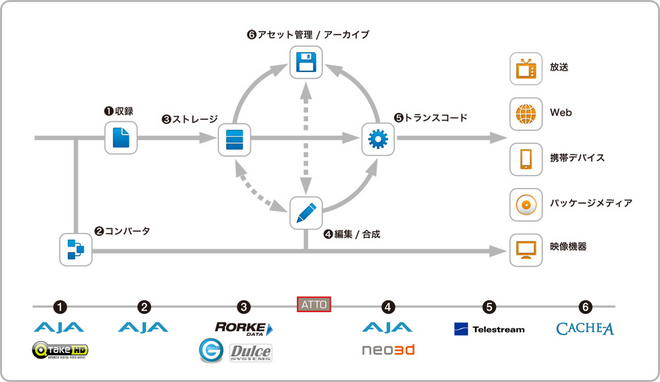 ask-workflow2