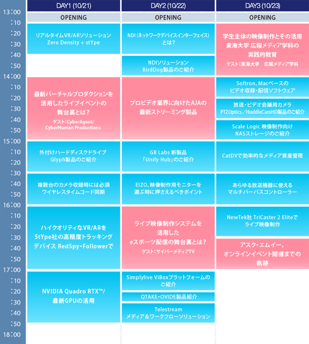 hnw timetable