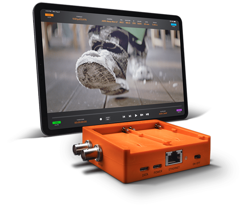 ScreenPort SDI
